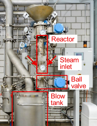 Figure 1 	Steam-gun for the pretreatment of biomass with the so-called “steam-explosion”